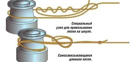 Как правильно привязать леску к катушке