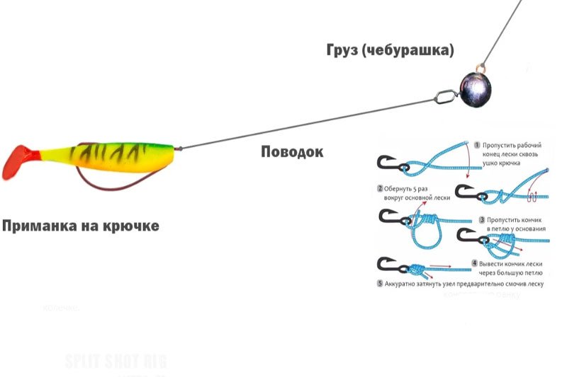 Обычный сплит-шот