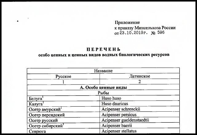 приказ Минсельхоза №596
